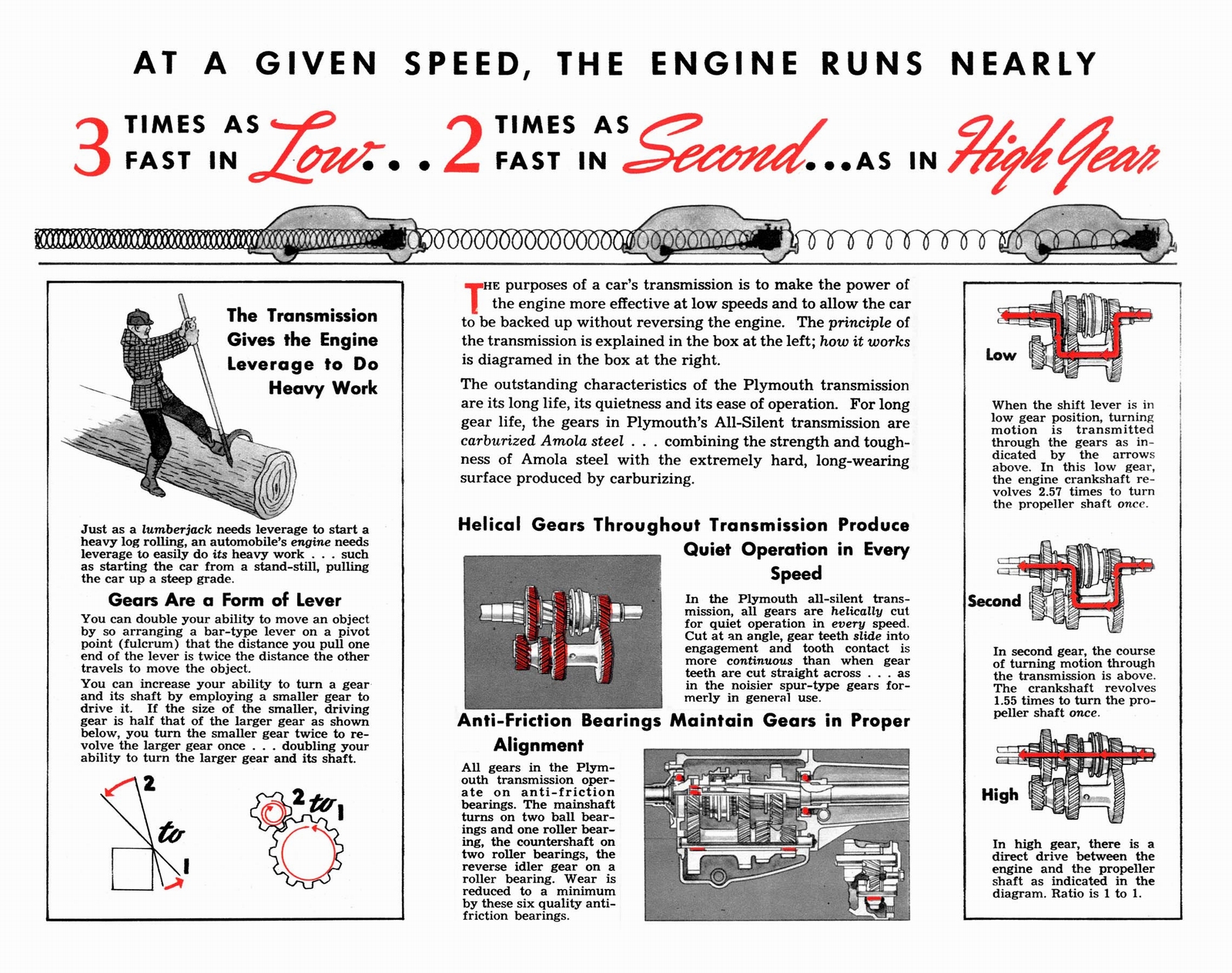 n_1940 Plymouth Primer-15.jpg